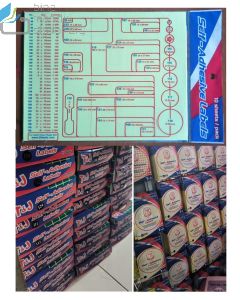 e-catalogue gambar stationery Tom & Jerry Label Polos 122 Stiker Kertas