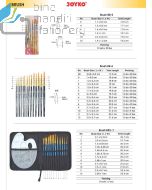 Gambar Kuas Lukis Cat Air Cat Minyak Akrilik Set Palet Joyko Brush Set BRS-7 merek Joyko